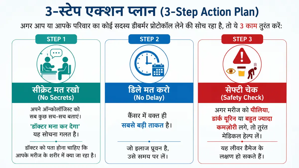3-step-action-plan-dewormer-protocol-cancer-safety-hindi.